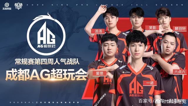 德约科维奇