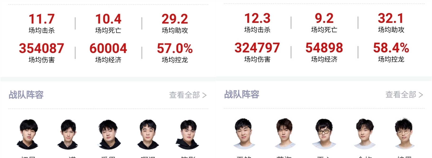 胜利的重要